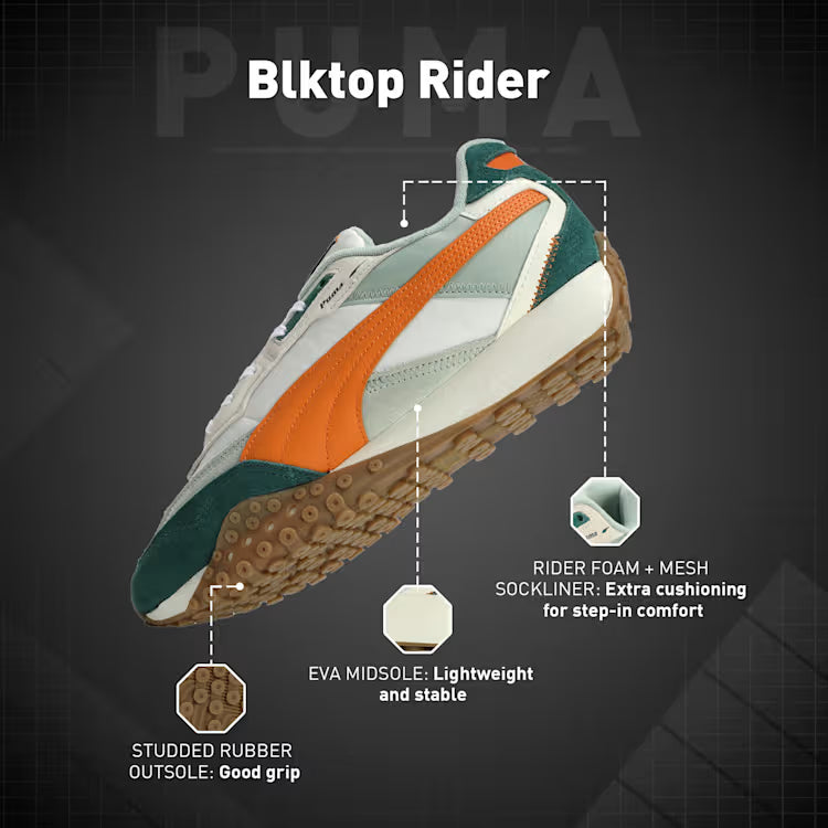 Blktop Rider Suede Sneakers